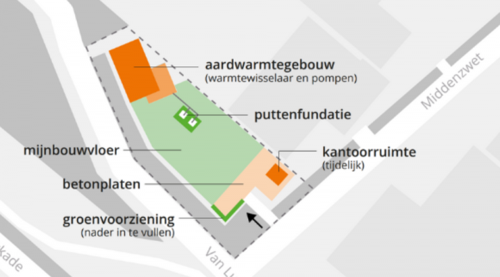 Aardwarmtegebouw komt noorden van de Van Luyklaan en Middenzwet. Voor het gebouw komt een puttenfundatie, mijnbouwvloer, betonplaten, een tijdelijke kantoorruimte en groenvoorziening